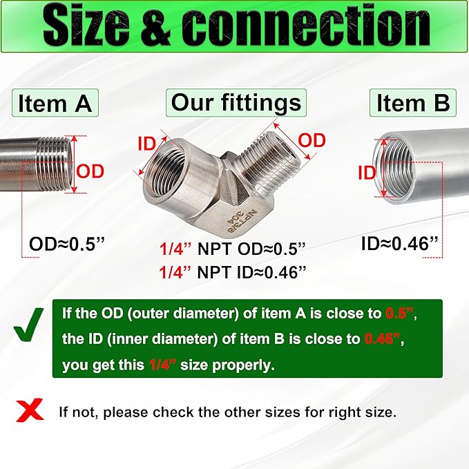 1/4" NPT Female x 1/4" NPT Male 90 Degree Street Elbow Pipe Fitting, 304 Stainless Steel Forged Barstock Street Elbow Adapter, Heavy Duty 5800PSI Pipe Fitting Connector (male x female,1/4")