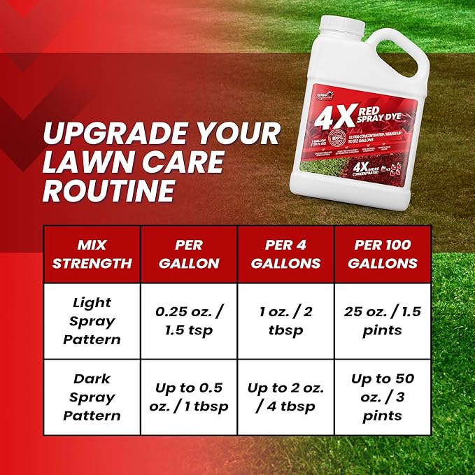 1 Gallon 4X Red Spray Dye - Makes 512 Gallons of Concentrated Spray Pattern Indicator Dye, Ideal Fertilizer Marking, Lawn Turf Mark and Marker, Mark Where You've Sprayed with Red Color Indicator