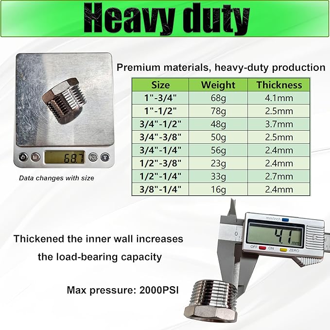 2 Pcs 304 Stainless Steel 1/2" Male to 1/4" Female Reducer Bushing, 1/2 Inch Male to 1/4 Inch Female NPT Pipe Fitting Reducing Adapter Tube Connector Convert (1/2" Male x 1/4" Female)