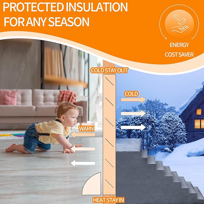 TORRAMI 36" Door Draft Stopper Under Bottom Insulation Noise Air Stopper 2.56LB,Sound Proof Draft Guard Seal for Doors and Windows - Triangle Coffee