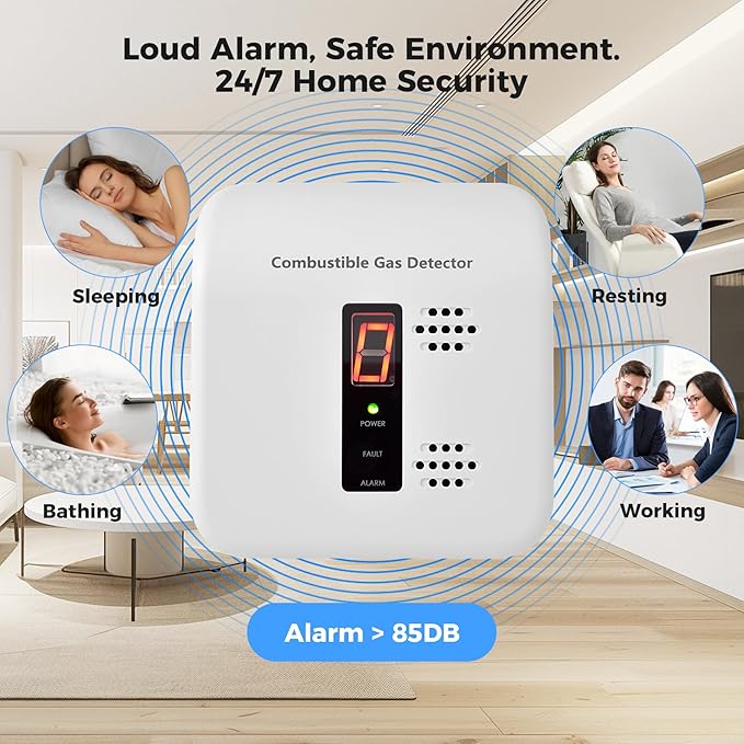 Gas Leak Detector, Natural Gas Alarm for Home & RV, Plug-in Propane Detector Monitor with Audible & Visual Alarm, AC 120V-240V, White Color