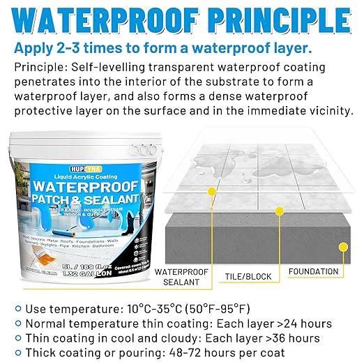 Liquid Waterproof Sealant, Invisible Water Proof Agent, Anti-Leakage Repairing Transparent Waterproof Coating, Indoor and Outdoor Water-Based Waterproofing Glue 1L
