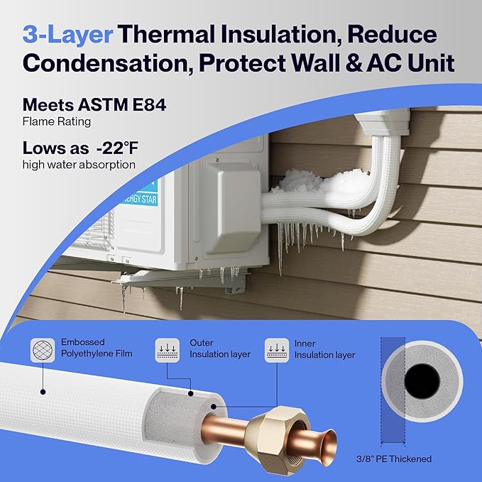 DELLA 10 Ft Mini Split Line Set, Includes 1/4" & 1/2" O.D. Copper Pipes with Flared Nuts and a 3/8" Thick White PE Insulated Coil, Perfect for Mini Split AC and other HVAC Systems