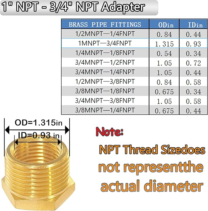 YOUHO 1 to 3/4 reducer Brass Threaded Pipe Fitting 1 NPT Male x 3/4 NPT Female Hex Bushing Adapter (Pack of2)