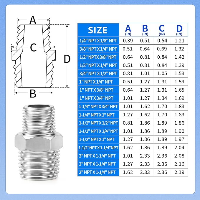 ChillWaves 304 Stainless Steel Pipe Fitting, Reducer Hex Nipple 3/8" NPT Male x 1/4" NPT Male Thread Adapter(3-PACK)