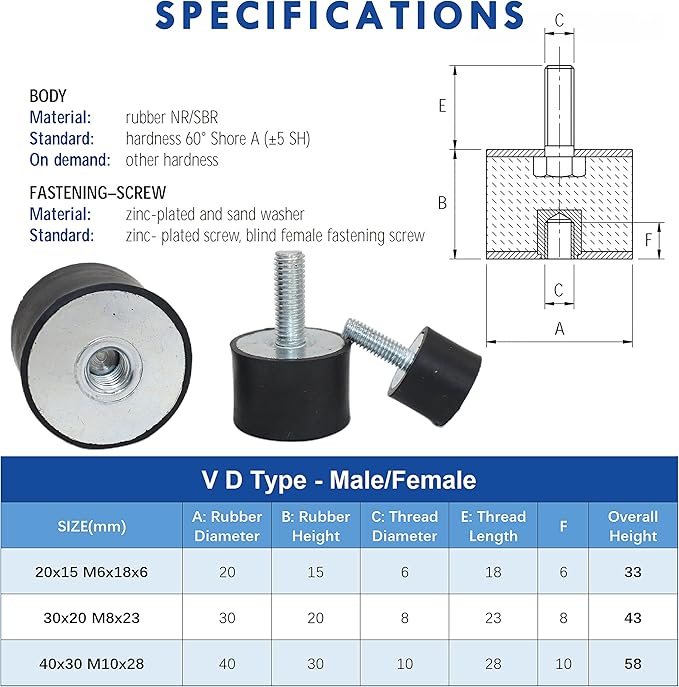 M8 Thread Male Female Rubber Motor Mounts with LockNuts Anti-Vibration Isolators Shock Absorber for Water Pumps Diesel Engines Harvester Generator, 4 Pack M8 x 23 30x 20mm with 4pcs LockNuts