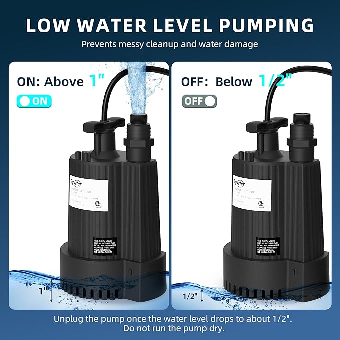 1/6 HP Submersible Water Pump, 1500 GPH Sump Pump with Thermoplastic Housing, 115V Portable Electric Water Pump with 10 Ft Cord for Basement, Yard, Boats and Pool Covers