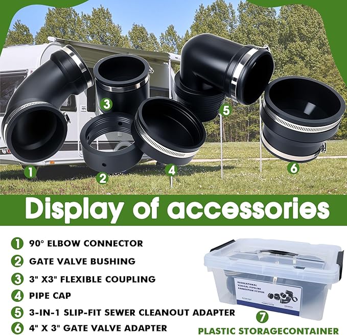 RV and Camper Sewer Waste Plumbing Connection System Kit Compatible with 3 inch PVC Pipe RV Sewer Hose Fittings RV Sewer Adapter 6 Pcs, Set with Transparent Storage Box