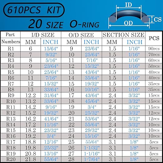 7 Size Water Hose Gasket and 20 Size O Ring Rubber Washer Assortment Kit 610 Pcs Nitrile Washers Set for Plumbing Faucet Pipe Hose Shower Head Pressure Washer Sealing Repair OD 9-31MM