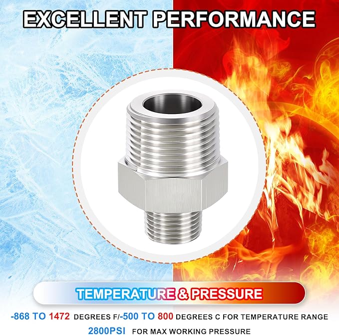 1 Pack 304 Stainless Steel Male to Male Adapter, 3/4" Male NPT x 1/4" Male NPT Hex Nipple Pipe Extension Fitting for Industrial, Automotive, Fluid Transfer, Home Gardening, Water