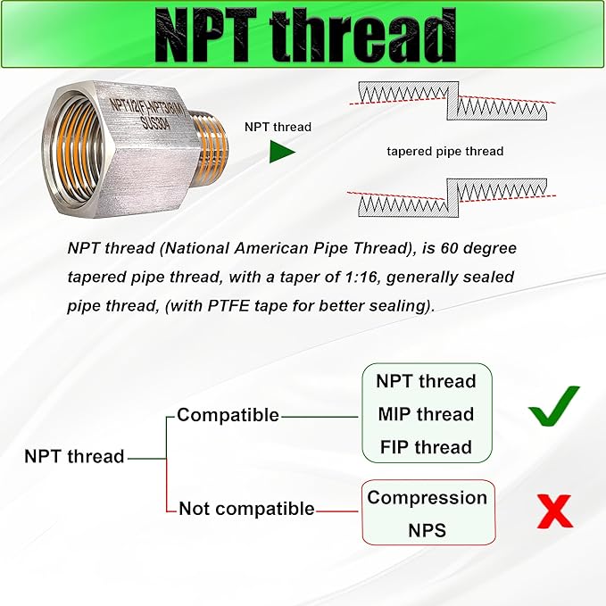 Reducer Adapter Fitting, 1/2" NPT Female x 1/4" NPT Male Reducing Pipe Connector 304 Stainless Steel Reducer Adapters Pipe Fittings (1/2" Female x 1/4" Male)