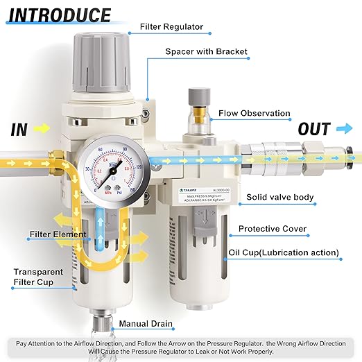 TAILONZ PNEUMATIC 3/8 Inch NPT Air Filter Pressure Regulator Water/Oil Trap Separator Combo(0-145PSI),Air Tool Compressor Filter with Gauge AC3010-03(Manual Drainage)