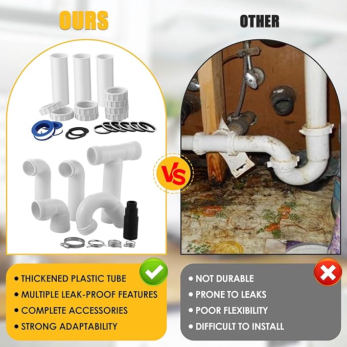 Saillong 27 Pcs Garbage Disposal Installation Kit Complete Kitchen Sink Drain Pipe Kit for Double Bowl Sink, 1-1/2" Plumbing, Simple Install, Leak Proof (Set A)