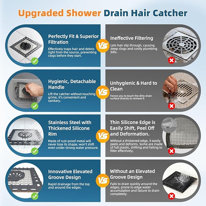 Hibbent Upgraded Shower Drain Hair Catcher, Shower Drain Cover for Bathroom Floor 4" Drain, Anti-Clogging Bathtub Drain Strainer, Stainless Steel Kitchen Sink Drain Strainer with Handle, Dark Grey