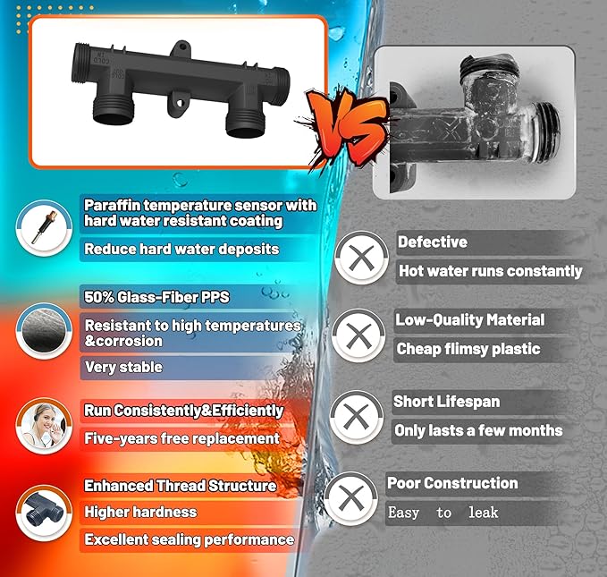 WP596816 Sensor Valve Kit Fit for watts premier 500800&500805 & grundfos up comfort Instant Hot Water Recirculating Pump System, Include Two 12" Supply Lines & Two 1/2" x 3/8" Reduced Fittings