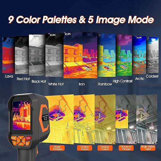 Thermal Camera Water/Air Leak Detector Imager, AIOMEST Infrared Imaging Gun w/ 512x384 TISR Resolution, PC 2D/3D Analysis, 2MP Camera, Temperature Heat -4°F to 1022°F for Wall Moisture HVAC Inspection
