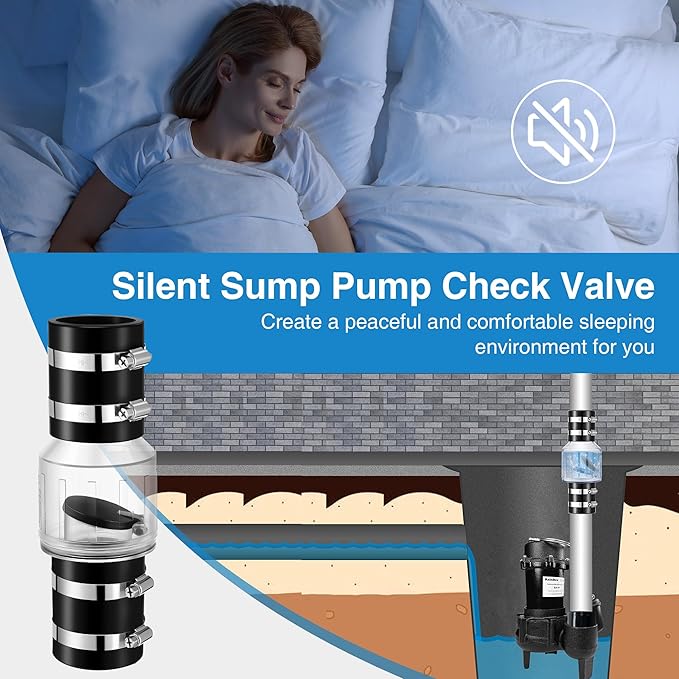 Quiet Sump Pump Check Valve, 2 Inch PVC Check Valve Fits 2" Schedule 40 Pipe, Clear, Silent Backflow Valve With Spring Loaded Flapper, Reduces Water Hammer Noise