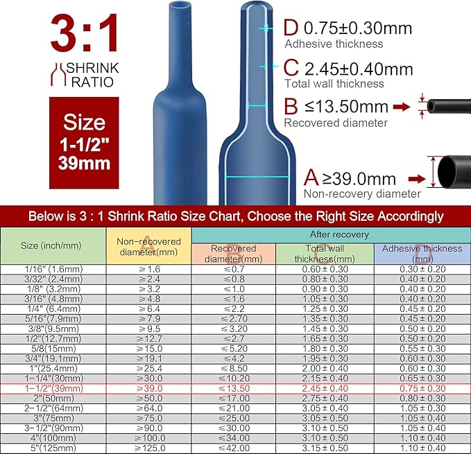 Chanzon 3:1 Ratio 1-1/2" (39mm) Heat Shrink Tubing - Marine Grade Waterproof Adhesive Lined - 4Ft Roll (1.22M Total Length) Blue Polyolefin Sleeving Wrap Shrinking 3 to 1 Ratio 1pcs