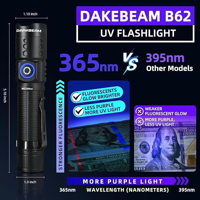 DARKBEAM UV Flashlight 365nm Black Light - Mini & Powerful LED Ultraviolet Blacklight Flashlights - Rechargeable Woods Lamp for AC Leak, Resin Curing, Cat/Dog Urine, Blood Tracking, Rocks Finder