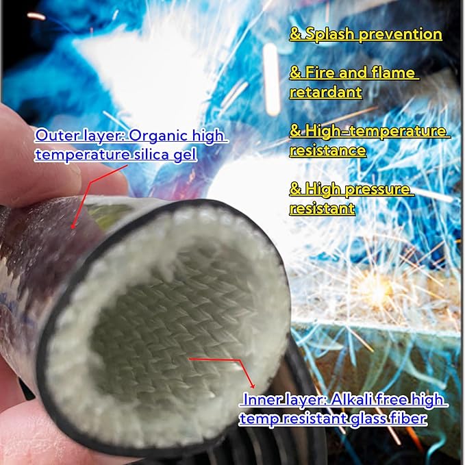 1.57"(40mm) ID Heat Shielded Fire Thermo Armor Fire Sleeve Silicone Coated Fiberglass for Automotive Hose Lines & Electrical Wiring Black, 5 feet