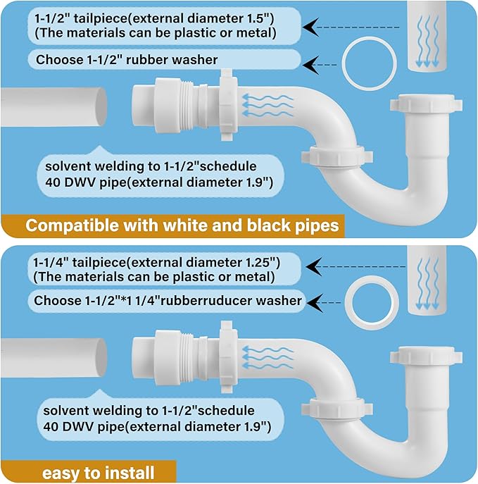 White P Trap 1-1/2 Inch for Sink Drain, Plastic Trap with White Threaded Adapter and TPE Seal for Bathroom, Kitchen, Laundry, 1 Pack