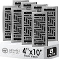 Floor Register 4x10 Vent Cover – 8 Pack – Heavy-Duty Steel, Rustproof & Walkable Grates, Easy Drop-in Install, Adjustable Air Supply Switch - Decorative Herringbone Design, Brushed Nickel