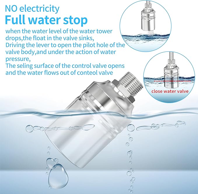1/2" to 3/4" 1" Water Mini Float Valve,304 Stainless Steel Fully Automatic Level Controller Valve for Wate Tank, Livestock Troughs, Pool, Distiller