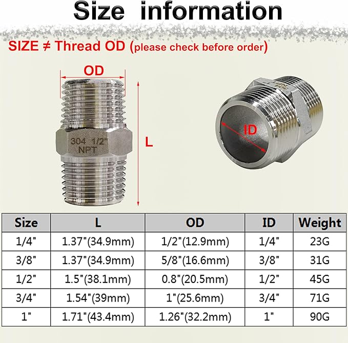1/4" NPT Male Hex Nipple Pipe Fittings, 304 Stainless Steel 1/4 inch Threaded Pipe Adapter Fittings Equal Nipples Connectors, 4pcs Male Straight Connector Pipe Fitting