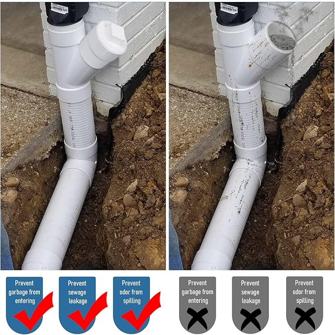 3“ PVC Sewer Cleanout Adapter with Plug - Efficient Drainage Solution for Piping Systems, PVC DWV Flush Sewer Cleanout Cap for Drainage Piping System