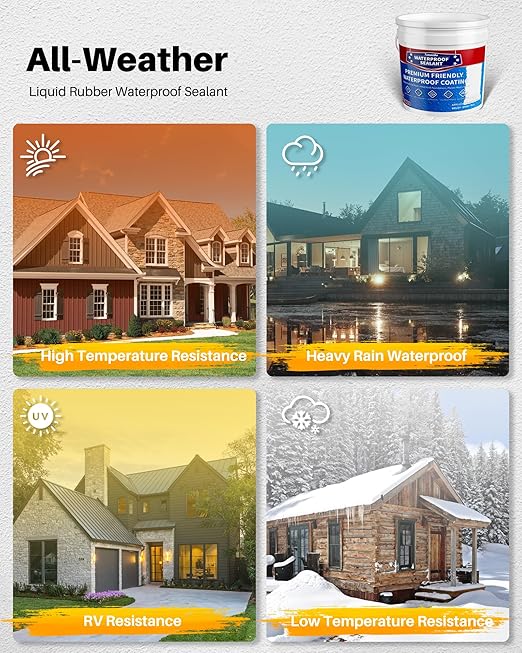 Polyurethane Waterproof Coating 5 Gallon White, Large Capacity for Large Area Cracks & Leaks Repair Coating for Pools, Roofs, Decks, Walls, Durable Water-Based Polyurethane Waterproof Sealant