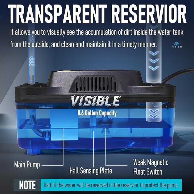1/30 HP 132 GPH 20 FT Lift Transparent Condensate Pump for HVAC with 20 FT Tubing, 115V/230V Condensation Removal Pump with Safety Switch for Air Conditioner, Bolier, Furnace, Dehumidifier, Ice Maker