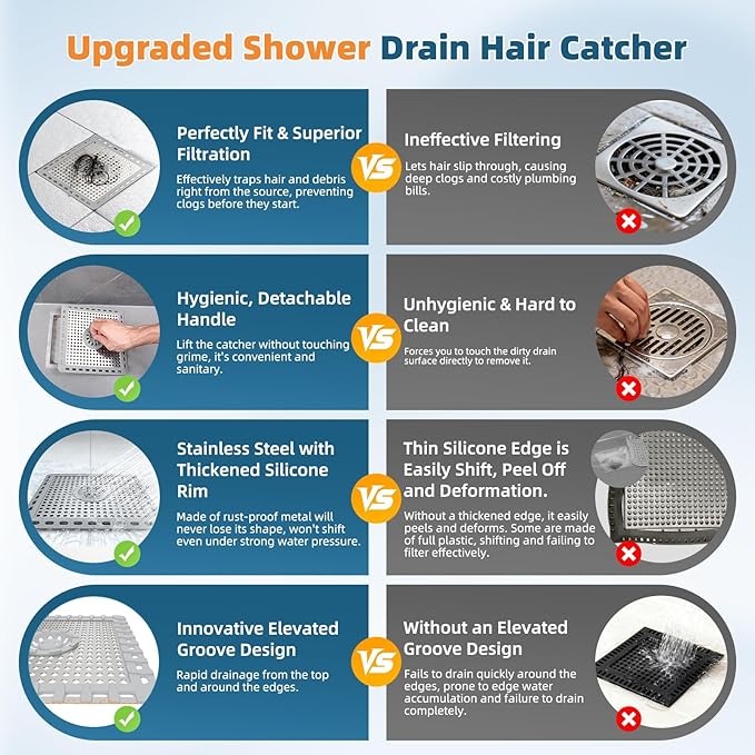 Hibbent 2 Pack Upgraded Shower Drain Hair Catcher, Shower Drain Cover for Bathroom Floor 6" Drain, Anti-Clogging Bathtub Drain Strainer, Stainless Steel Kitchen Sink Drain Strainer with Handle, Grey