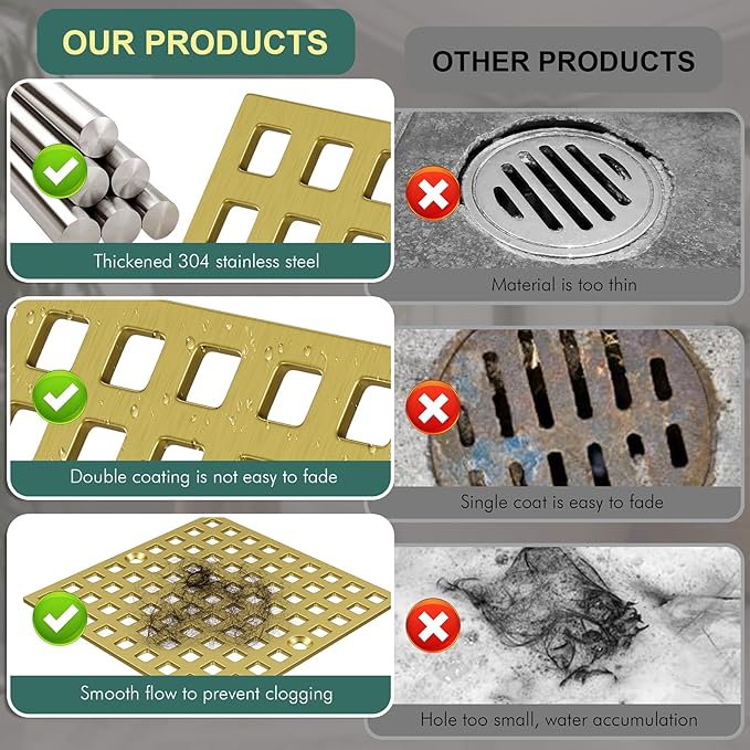 3-7/8" Brushed Gold Shower Drain Cover - Square Floor Drain Cover Replacement - Hair Catcher/Drain Strainer for Bathrooms, Showers, and Sinks - SUS304 Stainless Steel & CUPC Certified