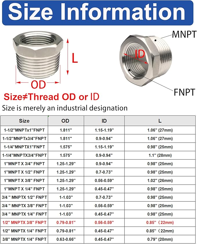 1/2" Male to 3/8" Female NPT Threaded Reducer Hex Bushing 304 Stainless Steel Reducing Adapter Pipe Fitting With Teflon Plumbers Tape(Pack of 2)