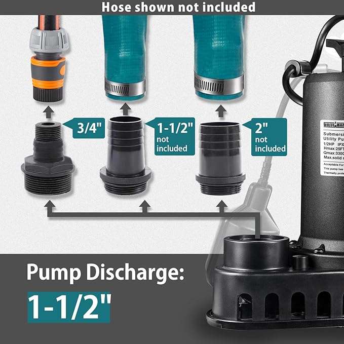 WASSERMANN 1/2HP Sump Pump,3300GPH Thermoplastic Utility Pump Electric Portable Transfer Clean/Dirty Submersible Pump with Float Switch for Pool Tub Garden Pond Draining with 10 FT Cord