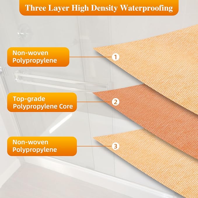3.8 ftx57 ft Waterproof Membrane for Shower,Waterproofing Shower Membrane for Sauna Bathroom Kitchen Wall Tile Floor Underlayment,Tile Underlayment Seam Tape Uncoupling Band,23.6 Mils Thick,216 Sq Ft