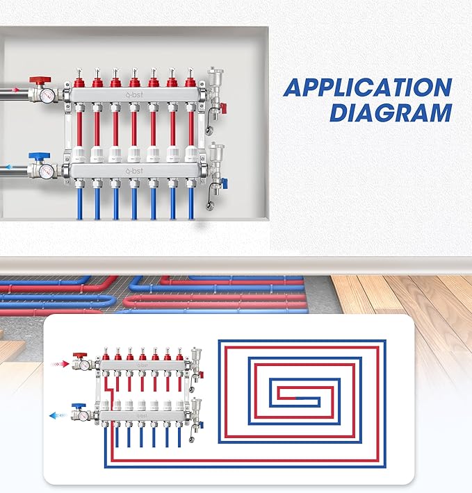 ABST PEX Manifold,7 Loop Stainless Steel Floor Radiant Heat Manifold Kit with 1/2" Adapters Included for Hydronic Radiant Floor Heating