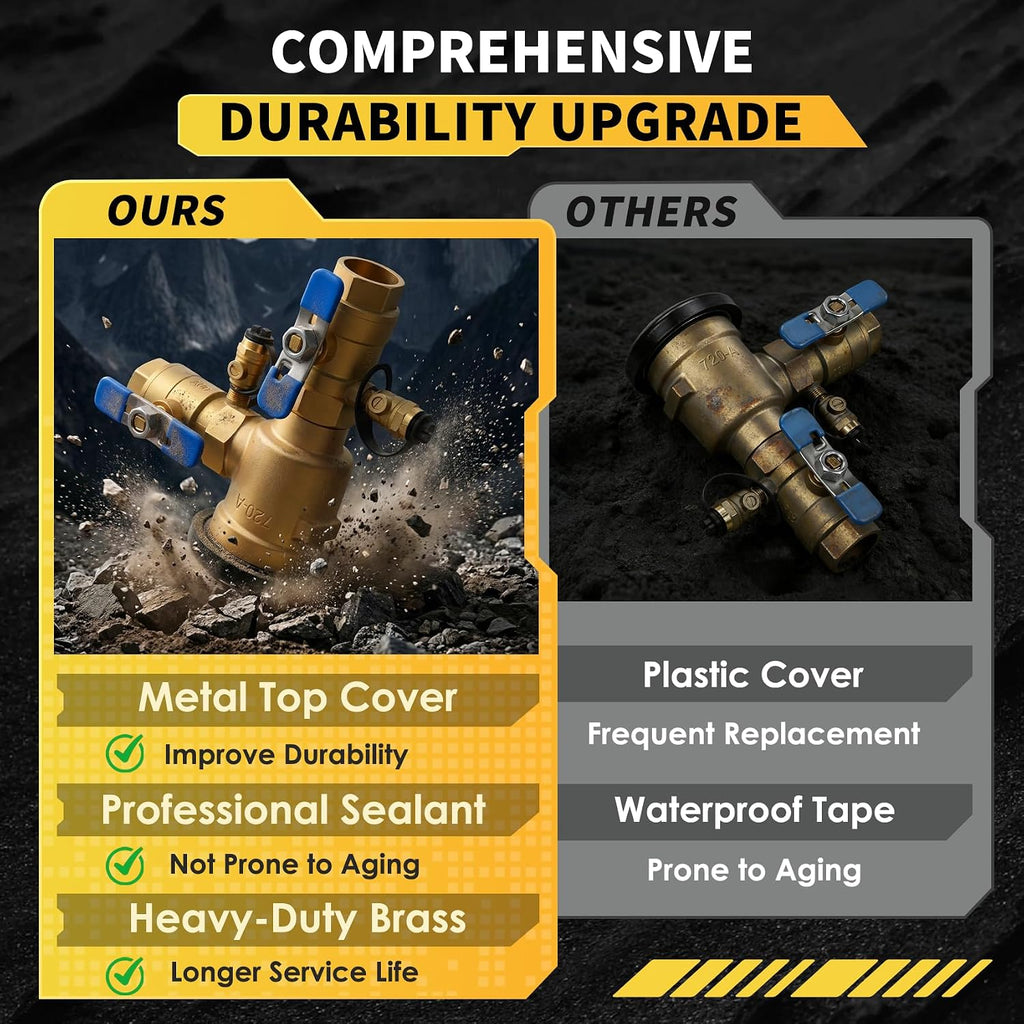 【UPC® Certified】1" Pressure Vacuum Breaker Assembly, Metal Top Cover, Thickened Brass Backflow Preventer Valve, Anti-Siphon Valves for Irrigation and Outdoor Sprinkler Systems, MAX 400PSI
