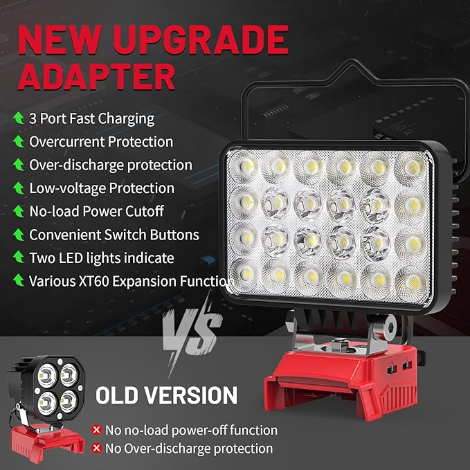 New Upgrade Azocek LED Work Light Compatible with Mil-wau-kee 18V Battery, 72W 7200LM Flashlight, 18V Battery Cordless Work Light with Low Voltage Protection & Dual USB & Type-C Charging Port (72W)