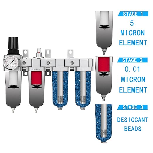 NANPU 1/2" NPT Industrial Grade 4 Stage Air Drying System - Particulate Filter, Coalescing Filter, Double Desiccant Dryers & Air Regulator, Metal Bowl, Manual Drain, for Paint Spray＆ Plasma Cutter