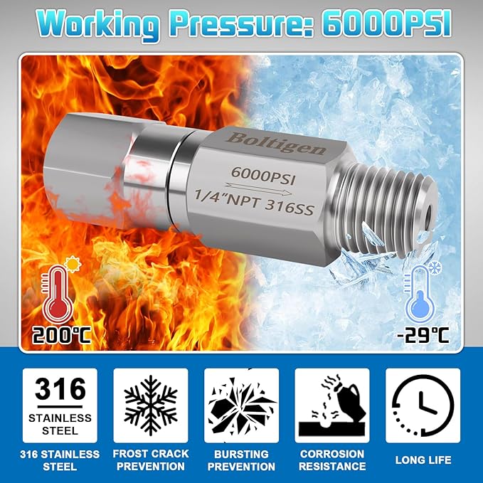 Boltigen 1/4 NPT In-line Ball Check Valve, Stainless Steel 316 One Way No Return Check Valve, High Pressure 6000PSI Spring Check Valve for Well, Pump, Tank, Backflow Prevention, Horizontal, Vertical