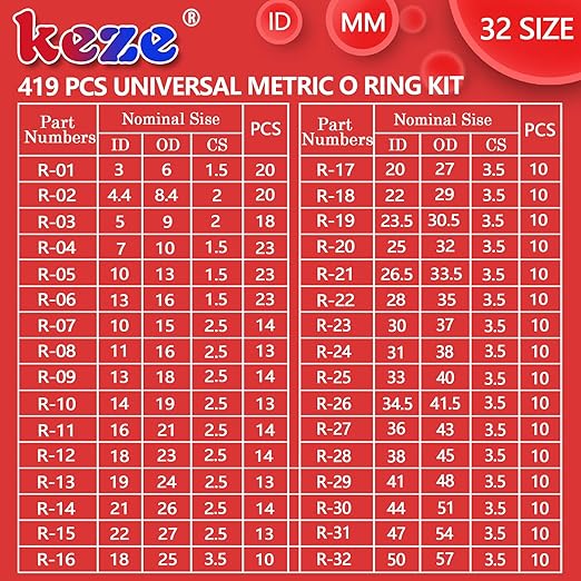 KEZE 826 Pcs Universal SAE and Metric O-Rings Kit,Standard 32 Metric & Inch Sizes O ring Assortment in 2 Box with 4 Piece Pick and Hook for Automotive Faucet Hydraulics Hose Air and Gas Sealing Repair