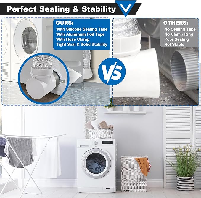 90 Degree Dryer Vent Elbow, Dryer Vent Connector Kit for 4 Inch Hose Duct Pipe Tube Adapter Space Saving Right Angle Connection Attachment for Tight Spaces