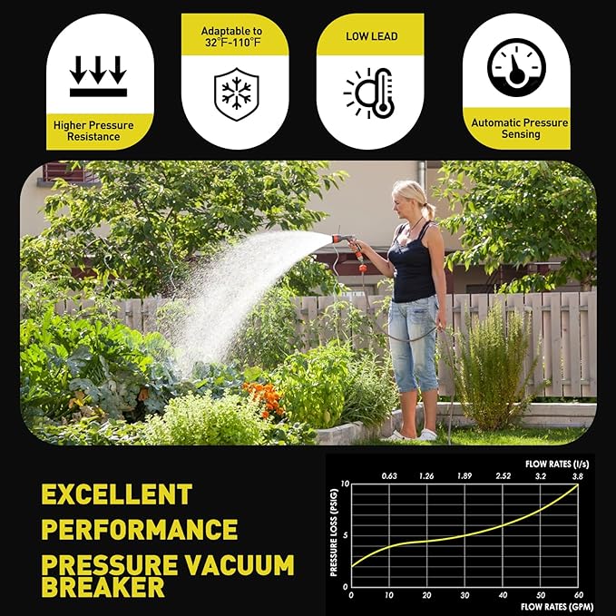 UPGRADED 1" 720A Pressure Vacuum Breaker Assembly, Metal Top Cover, Thickened Brass Backflow Preventer Valve, Back Siphon Valves for Irrigation System, Use Sealant Instead of Teflon Tape, MAX 400PSI