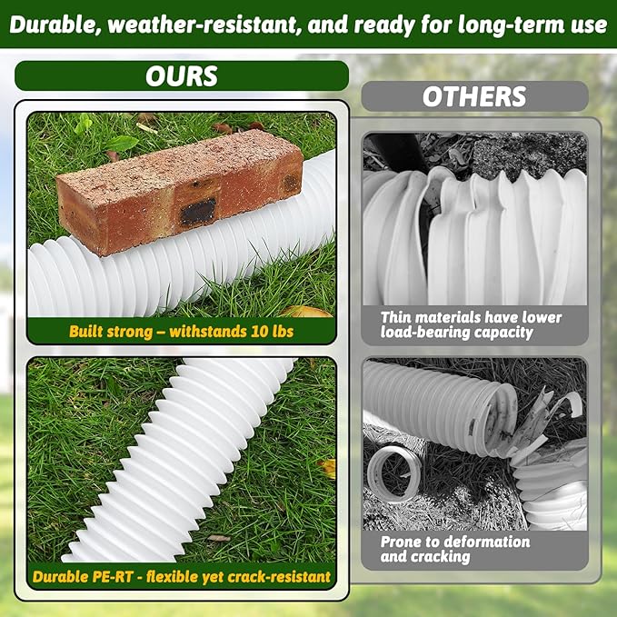 2 Pack Gutter Downspout Extensions 138" with Filter, Corrugated Flexible Gutter Pipe, Rain Diverter, Down Spout Drain Extension, Extendable from 31.5" to 138", Screws for Included, White