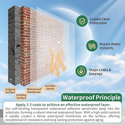 YKF Transparent Waterproof Sealant 12 Oz, Clear Water-Based Invisible Leak Repair Coating for Roofs, Walls, Bathroom, Shower, Kitchen, Indoor & Outdoor Waterproof Agent