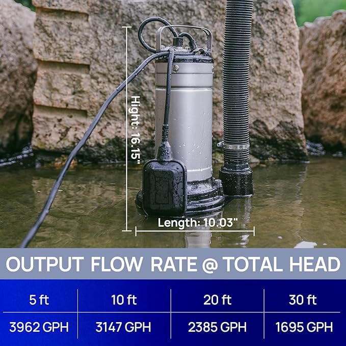 Aquastrong 1HP Sewage Grinder Pump, Stainless Steel, 115V 3962GPH Automatic Float Switch, Submersible Effluent/Sump Pump for Sump Basin, Basement Residential Sewage, 2'' NPT Discharge