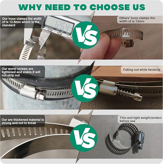 10Pack 3 inch Hose Clamp,Stainless Steel Large Hose Clamps Adjustable from 2-15/16"-3-1/2"/75-90mm,Metal Worm Drive Gear Duct Clamp for Air Ducting,Dryer Vent Hose,Fuel Line,Plumbing,Automotive