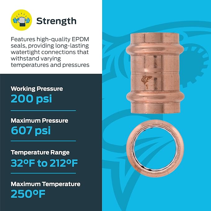 SharkBite 1 Inch Coupling, Copper Press Plumbing Fitting, Pack of 5, UPR020X5