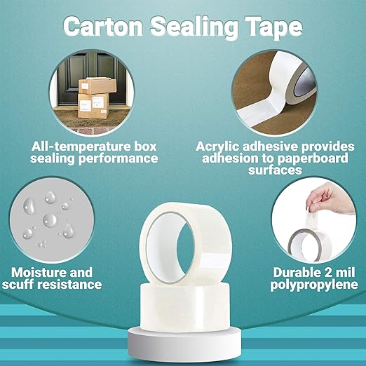 APQ 36 Rolls of White Carton Sealing Tape 2" x 55 yds. Thickness 2 Mil. Acrylic Packaging Tape for Wrapping, Packing, Shipping, Moving Boxes. Acrylic Emulsion Adhesive. No Weathering, Yellowing.